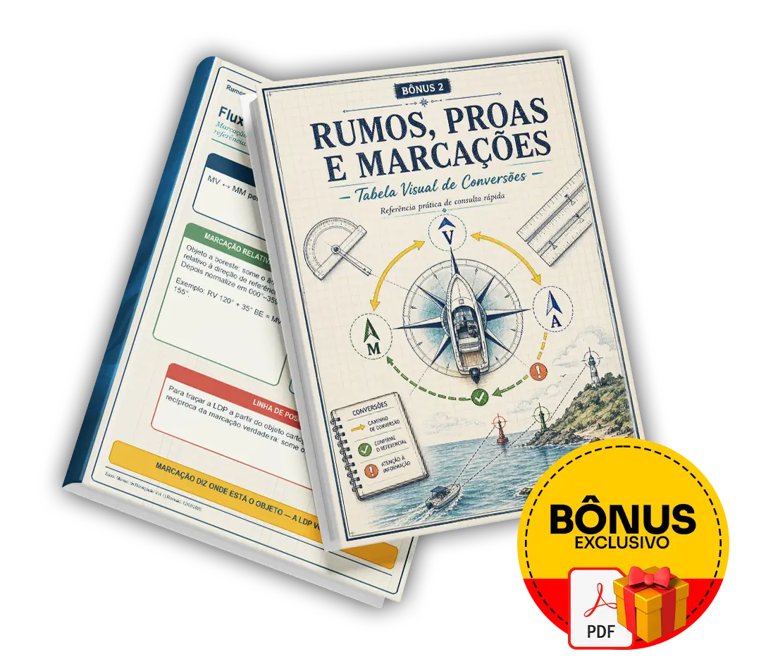 Bônus 2 Rumos, Proas e Marcações