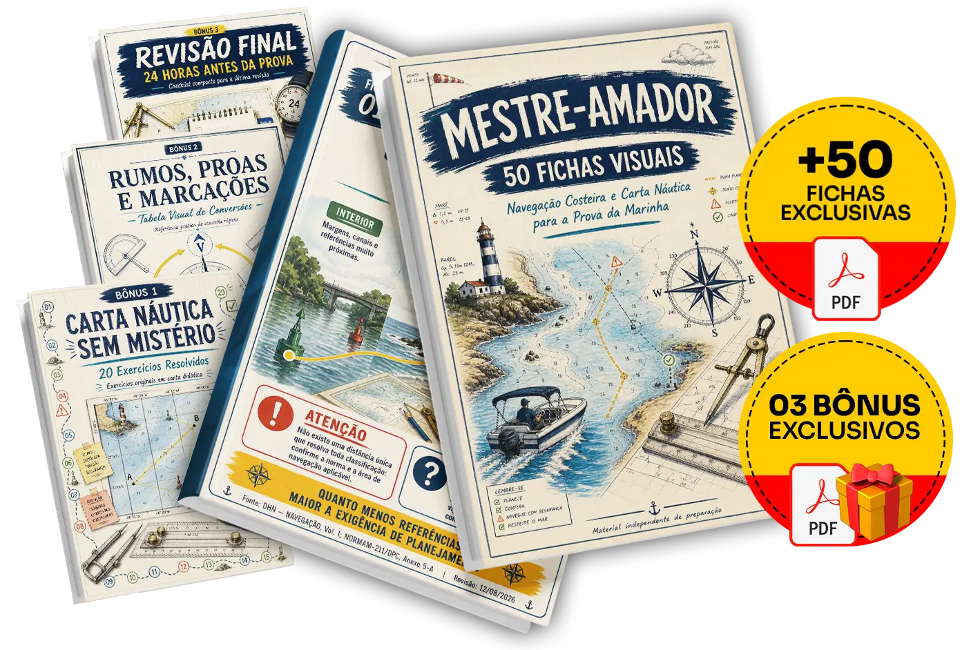 Mockup completo das 50 Fichas Visuais Mestre-Amador e três bônus