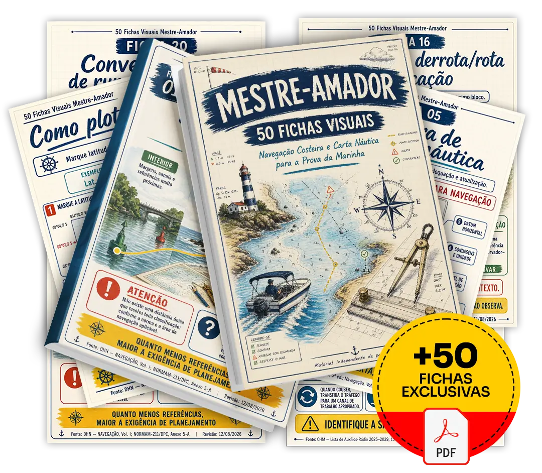Mockup das 50 Fichas Visuais Mestre-Amador